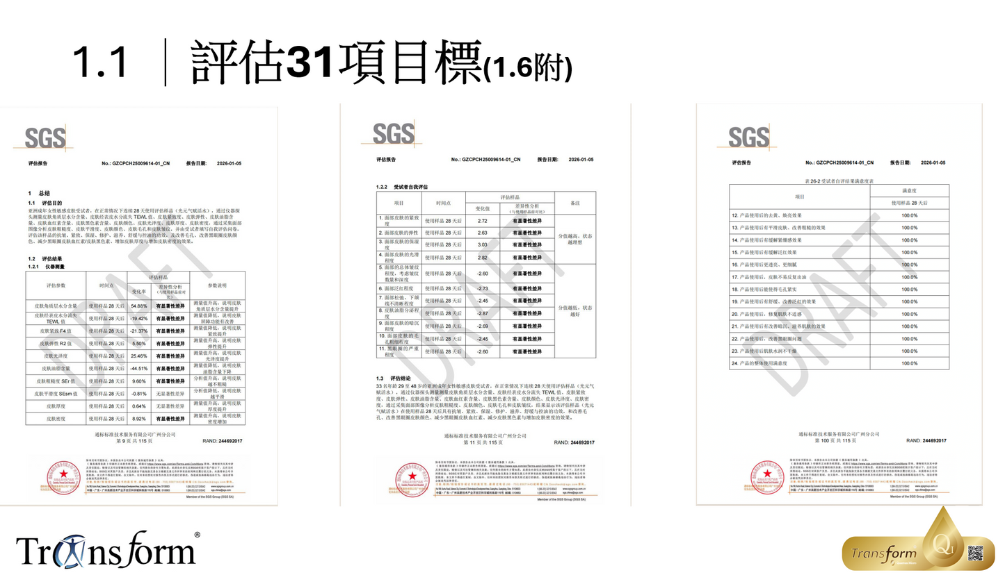 Transform Quantum Micro 光量子微導技術噴霧 100ml