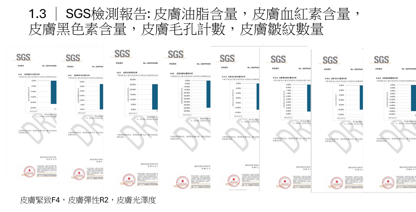Transform Quantum Micro 光量子微導技術噴霧 100ml
